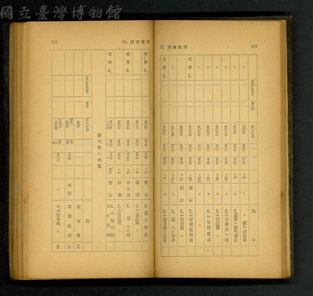 (P276-277)藏品圖，第1張