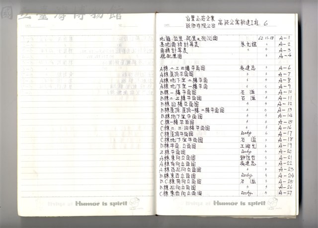 圖號說明藏品圖，第1張