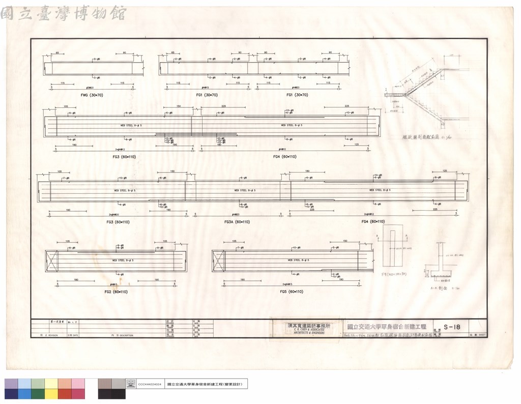 大圖瀏覽