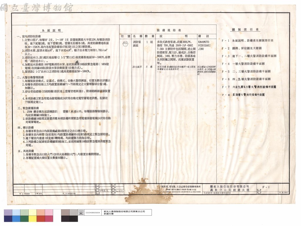 大圖瀏覽