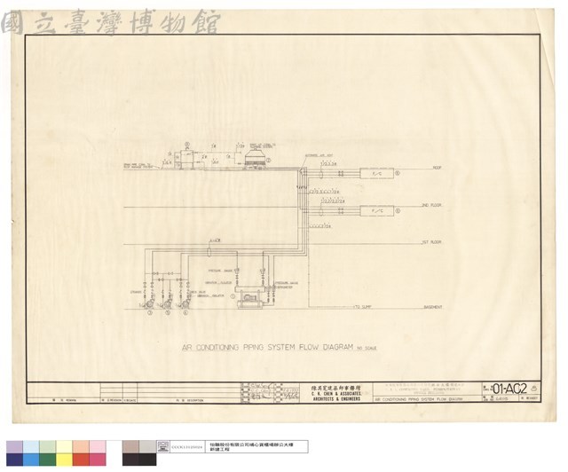 AIR CONDITIONING PIPING SYSTEM FLOW DIAGRM藏品圖，第1張