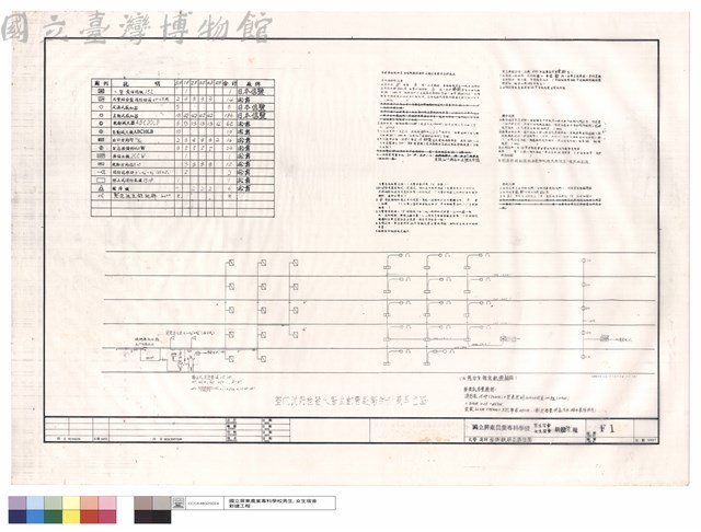 火警.消防圖例說明及昇位圖藏品圖，第1張