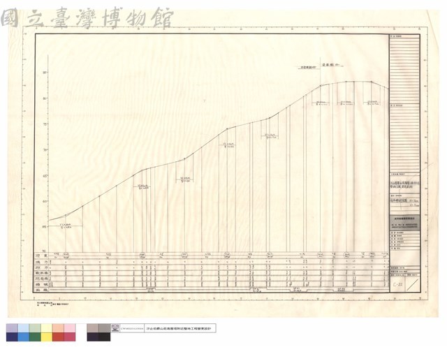 道路縱斷面圖藏品圖，第1張