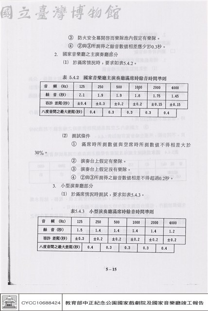 演出試運轉客觀測試藏品圖，第1張