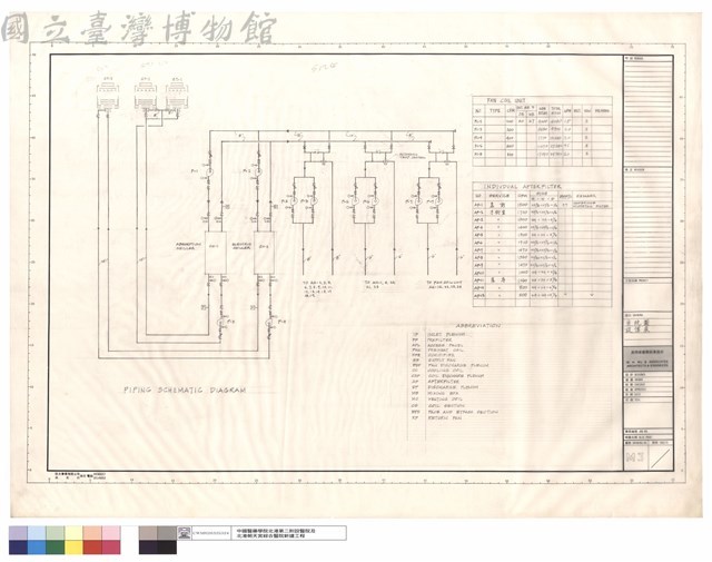 系統表、設備表藏品圖，第1張