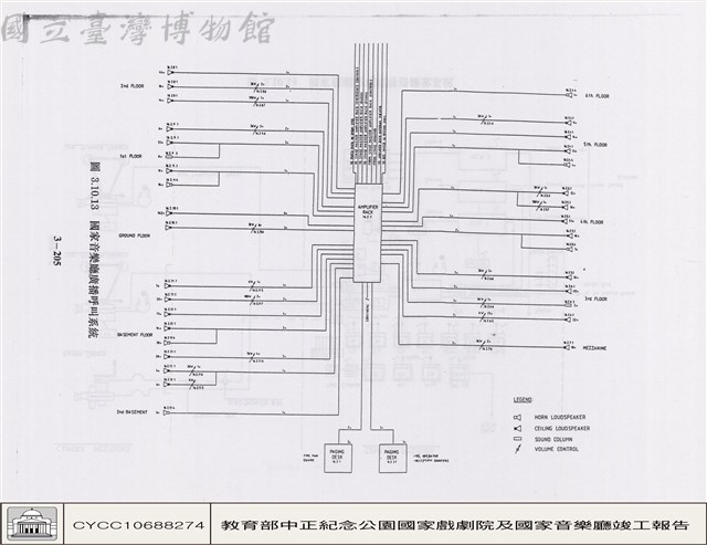 視聽設備藏品圖，第1張
