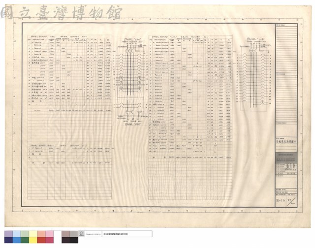 負載表及接線圖(三)藏品圖，第1張