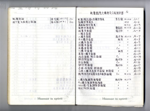 圖號說明藏品圖，第1張