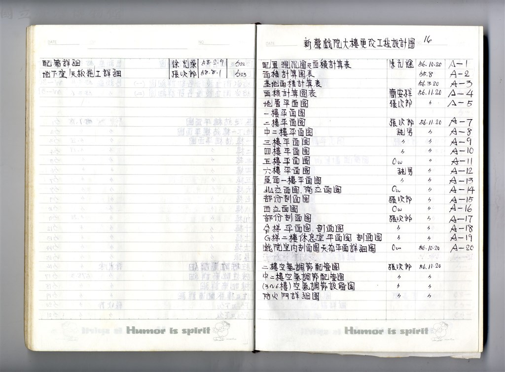 大圖瀏覽