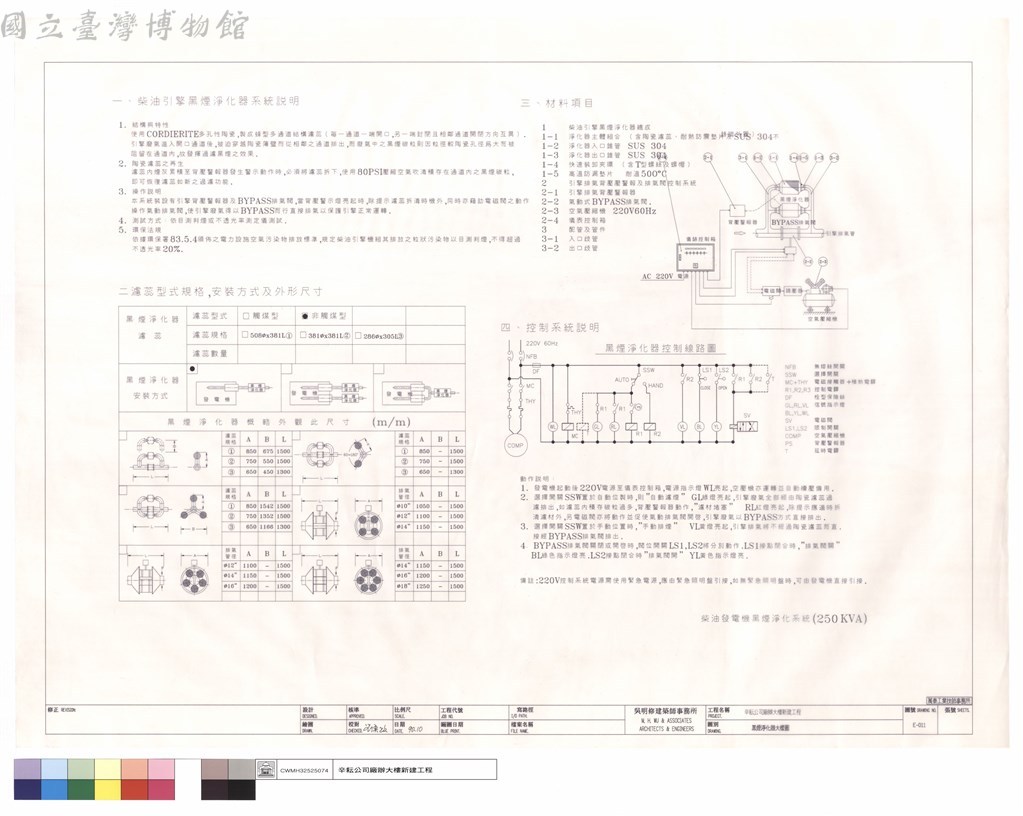 大圖瀏覽
