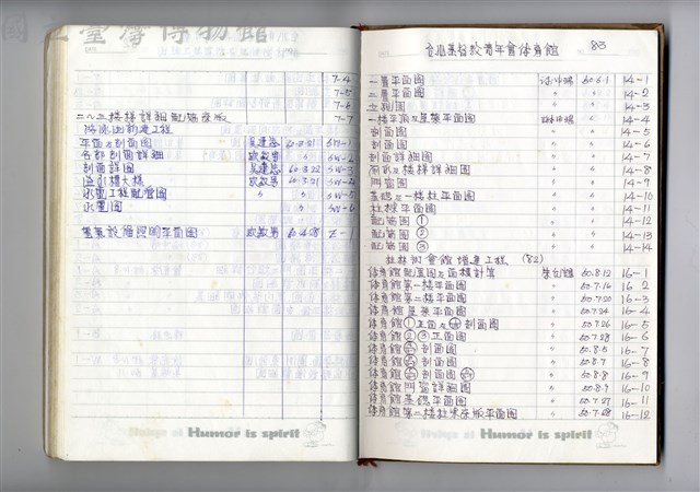 圖號說明藏品圖，第1張