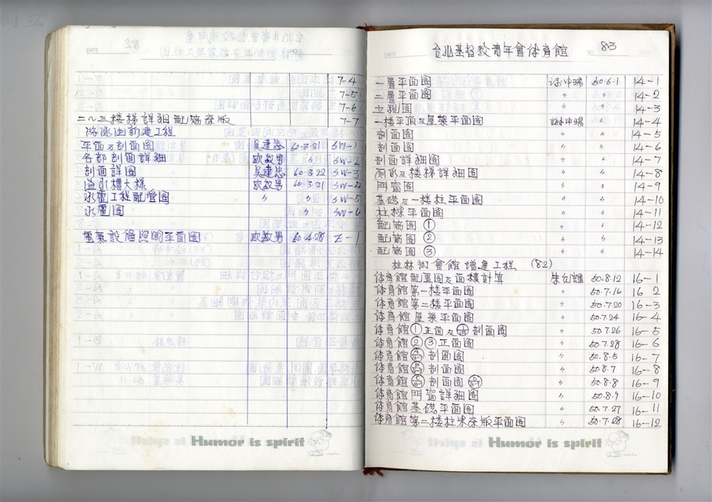 大圖瀏覽