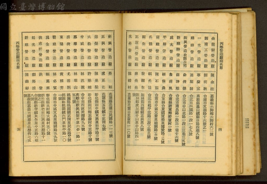 大圖瀏覽