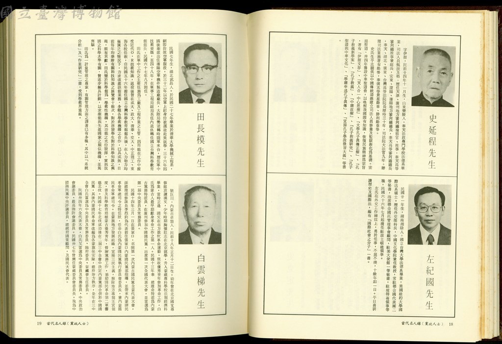 大圖瀏覽