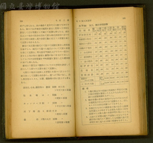 (P100-101)藏品圖，第1張