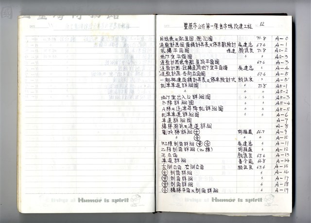 圖號說明藏品圖，第1張