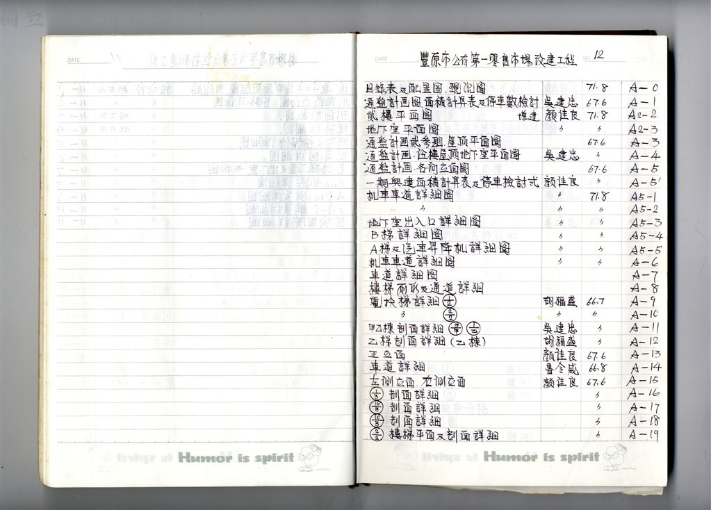大圖瀏覽