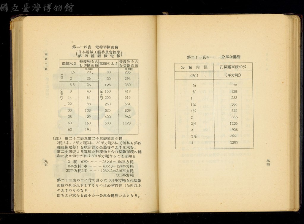 大圖瀏覽