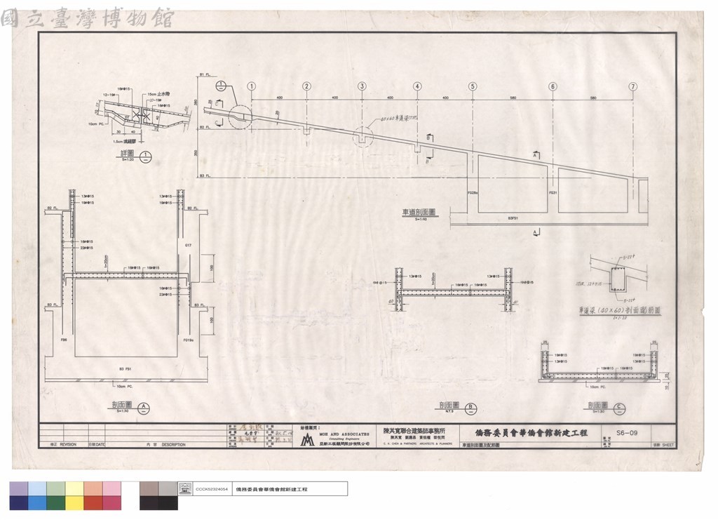 大圖瀏覽