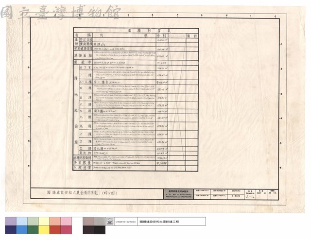 國揚建設安和大廈面積計算表(竣工圖)藏品圖，第1張