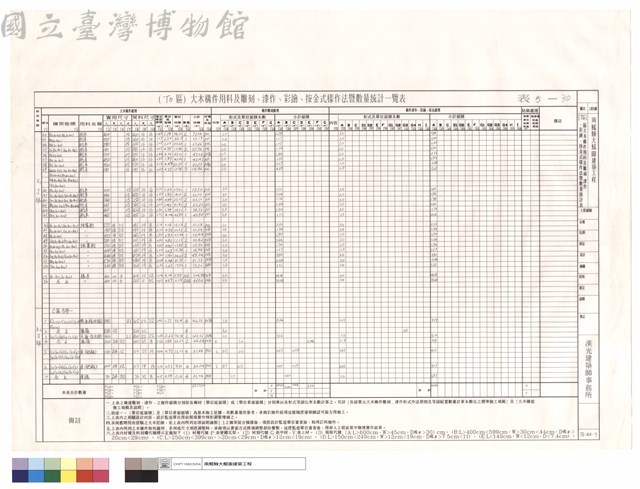 (T6)區大木構件用料及雕刻、漆作、彩繪、按金式樣作法暨數量統計表藏品圖，第1張