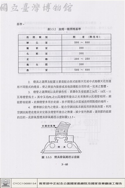 配電、照明及中央監控系統藏品圖，第1張