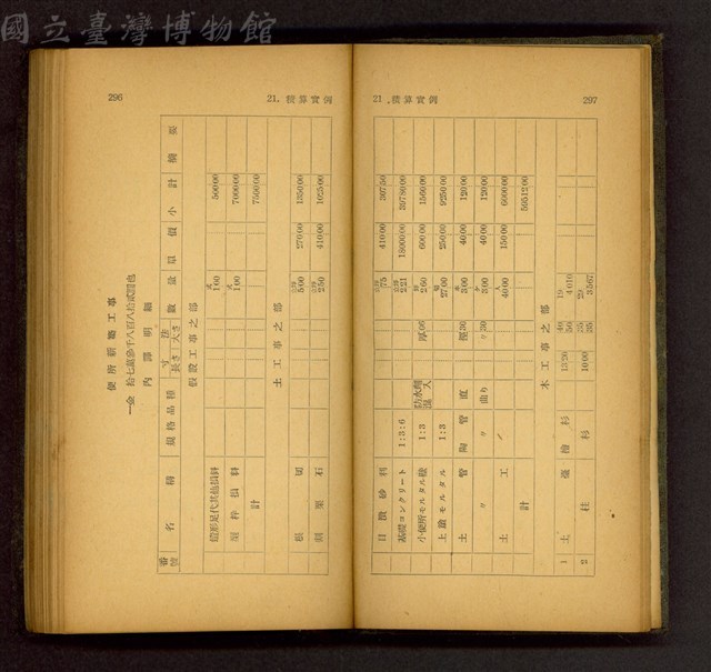 (P296-297)藏品圖，第1張