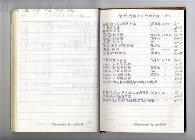 圖號說明藏品圖，第1張