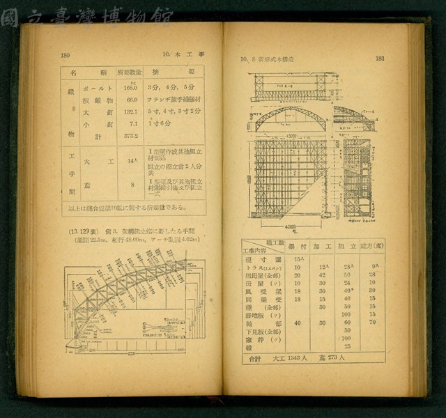 (P180-181)藏品圖，第1張