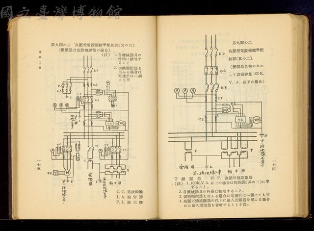 (P174-175)藏品圖，第1張
