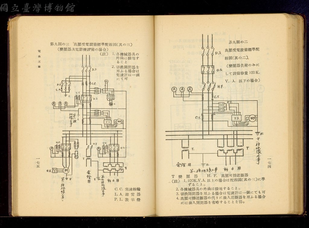 大圖瀏覽