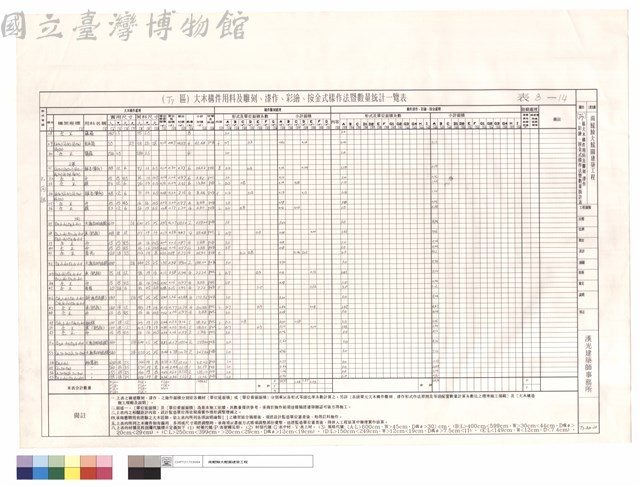 （T7）區大木構件用料及雕刻、漆作、彩繪、按金式樣作法暨數量統計表藏品圖，第1張
