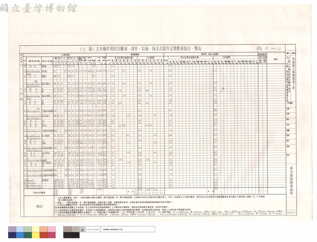 大圖瀏覽