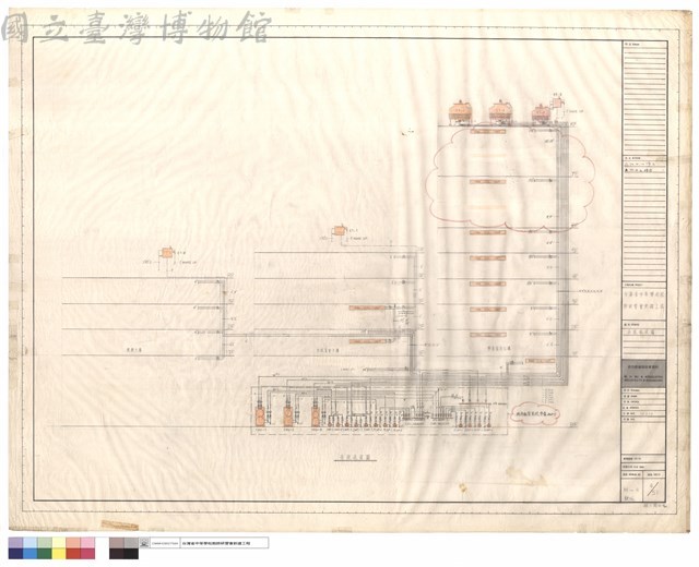 系統流程圖藏品圖，第1張