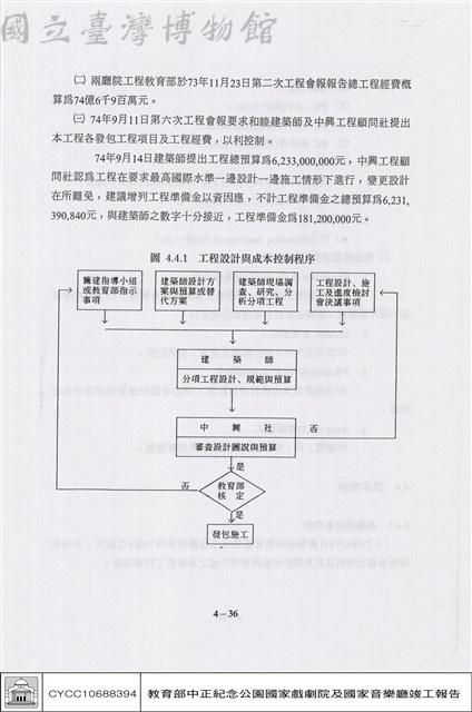 成本控制藏品圖，第1張