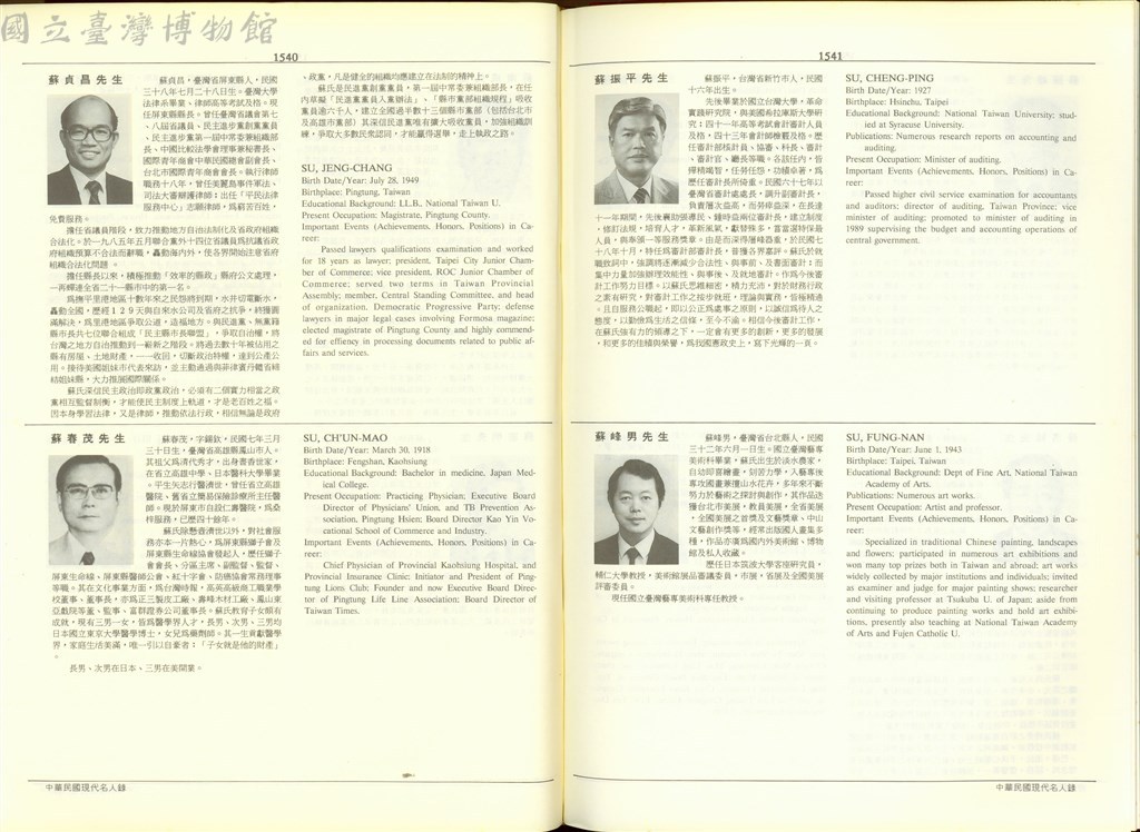 大圖瀏覽