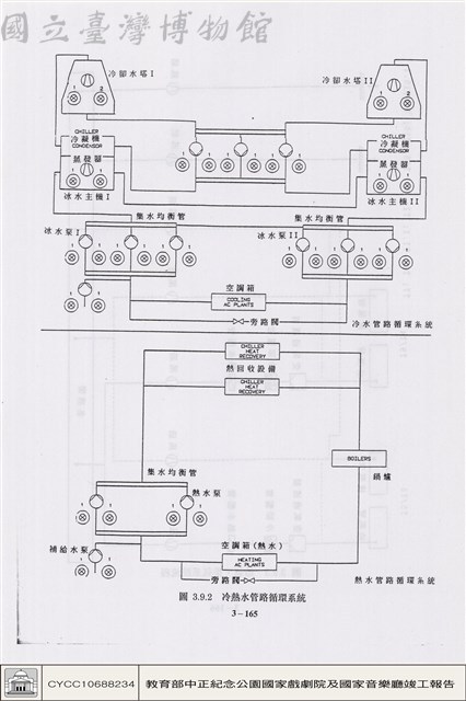空調設備藏品圖，第1張