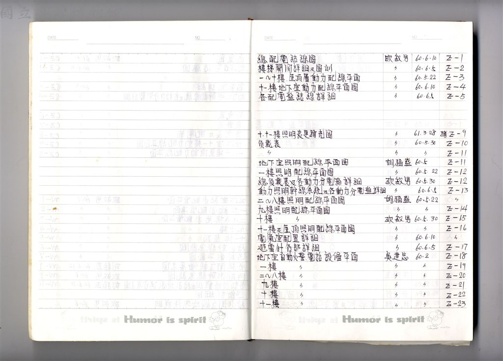 大圖瀏覽