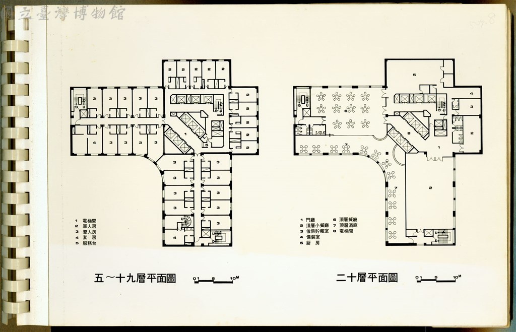 大圖瀏覽