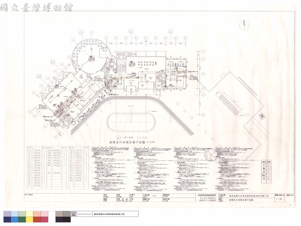 大圖瀏覽