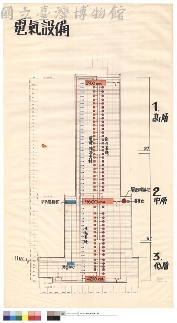 電氣設備藏品圖，第1張