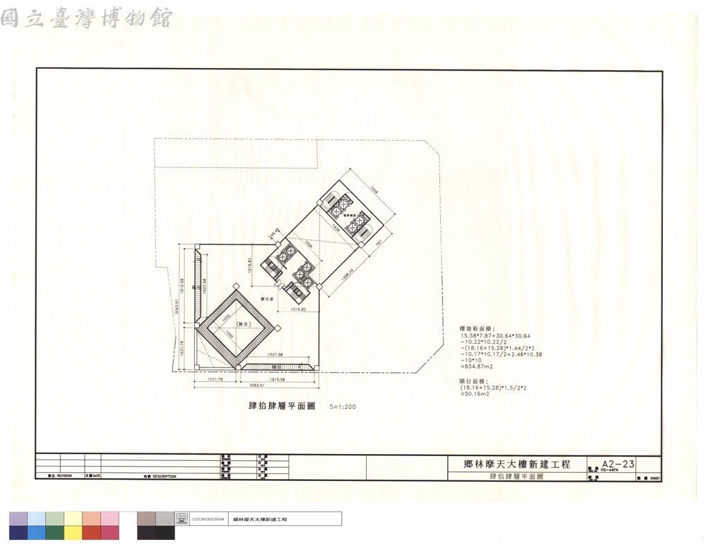 大圖瀏覽