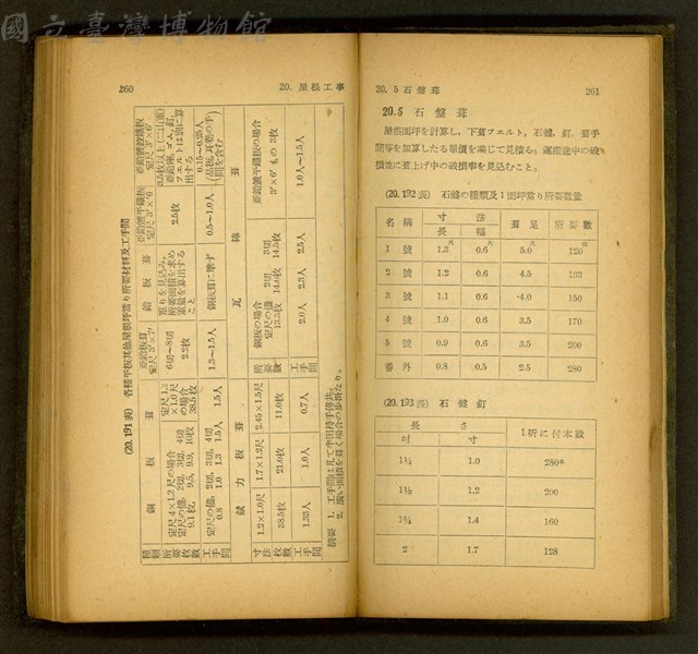 (P260-261)藏品圖，第1張