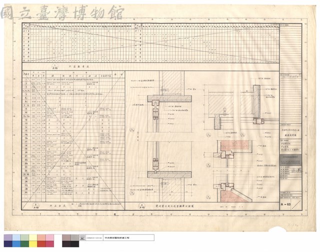 門窗數量表,門五金表,受付窗口及X-光觀察口藏品圖，第1張