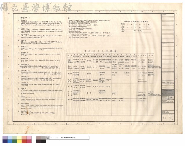 機器及管類規格說明藏品圖，第1張