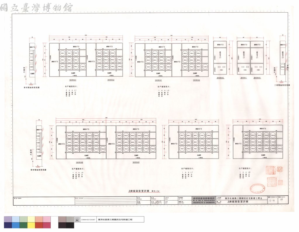 大圖瀏覽