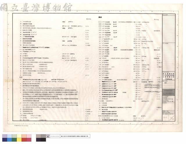 圖例藏品圖，第1張