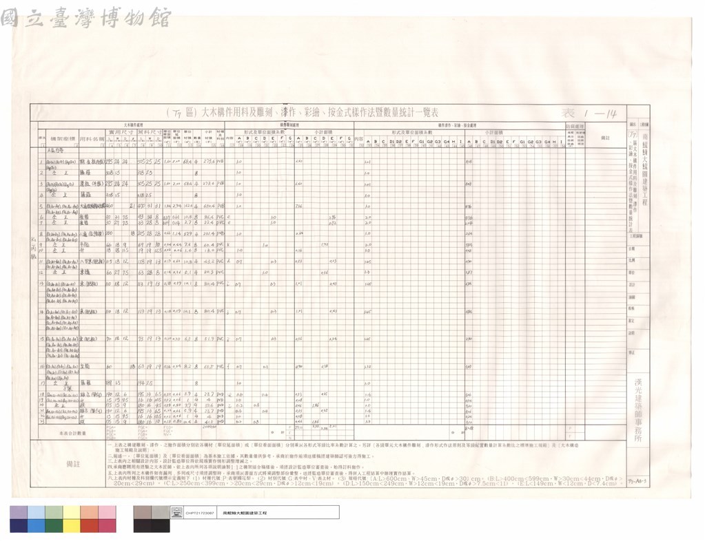 大圖瀏覽