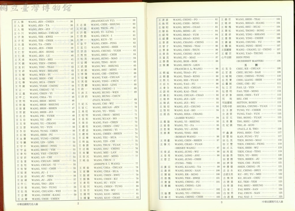 大圖瀏覽