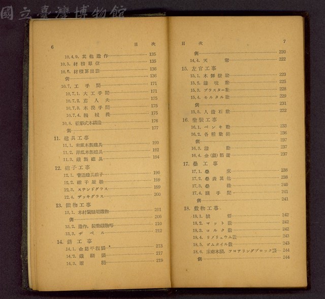 目次(P6-7)藏品圖，第1張